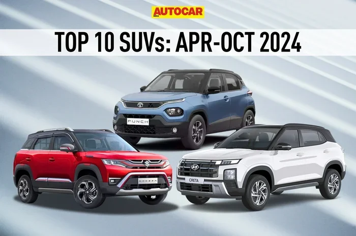50 Lakh Ki Car Best Options You Must Explore Today